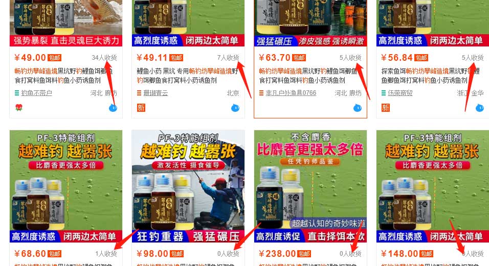 销量